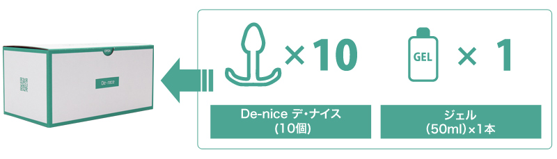 一般医療機器　脱疾治療用ストラップ：De-nice （デ・ナイス）10個・挿入しやすくするためのジェル（1本）